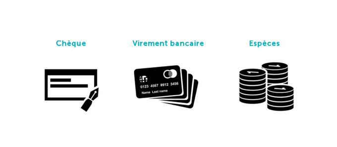 Différents modes de règlement acceptés